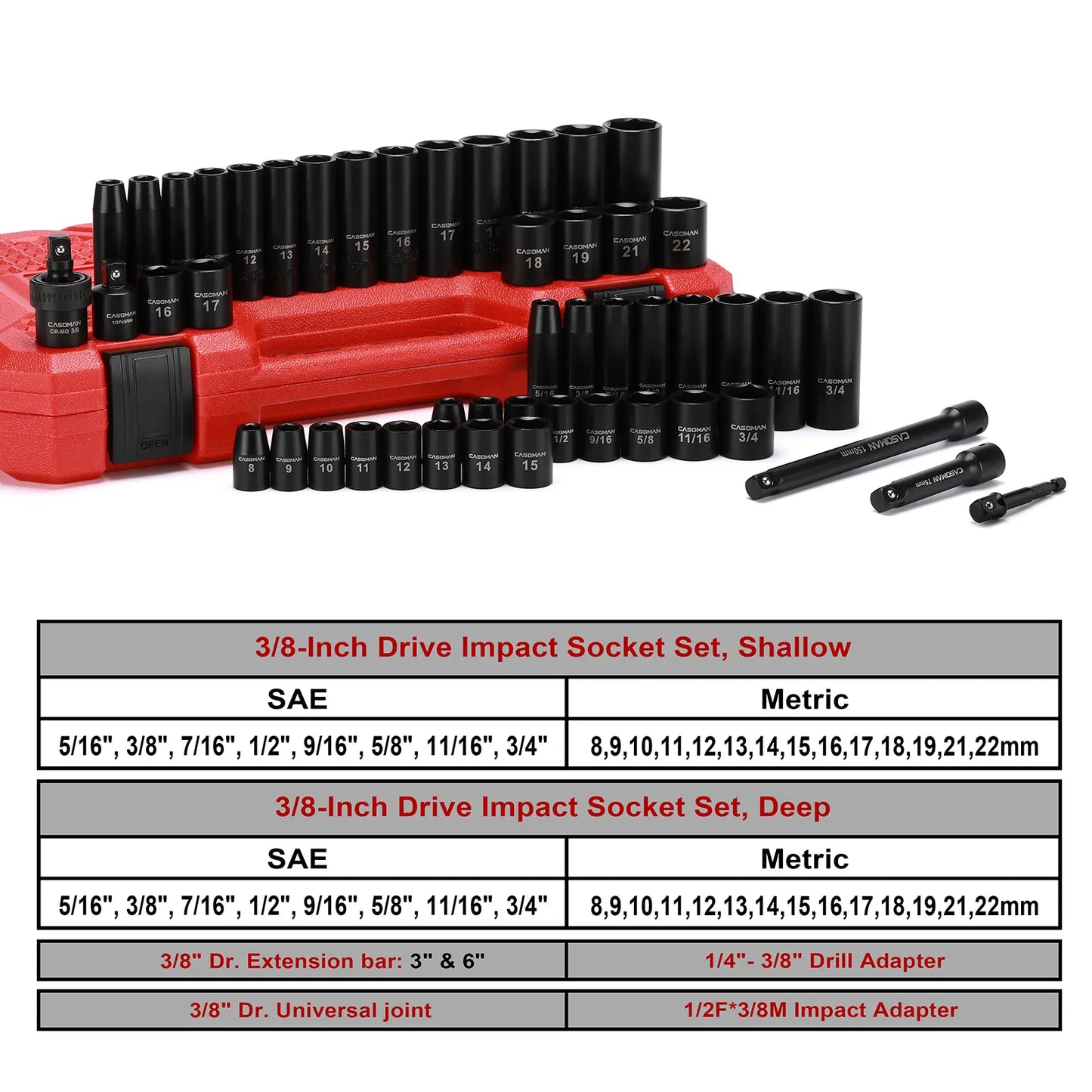 3/8 Inch Drive CR-V Impact Socket Set 49PCS, Complete Mechanic Tool Kit with Ratchet & Accessories for Auto Maintenance